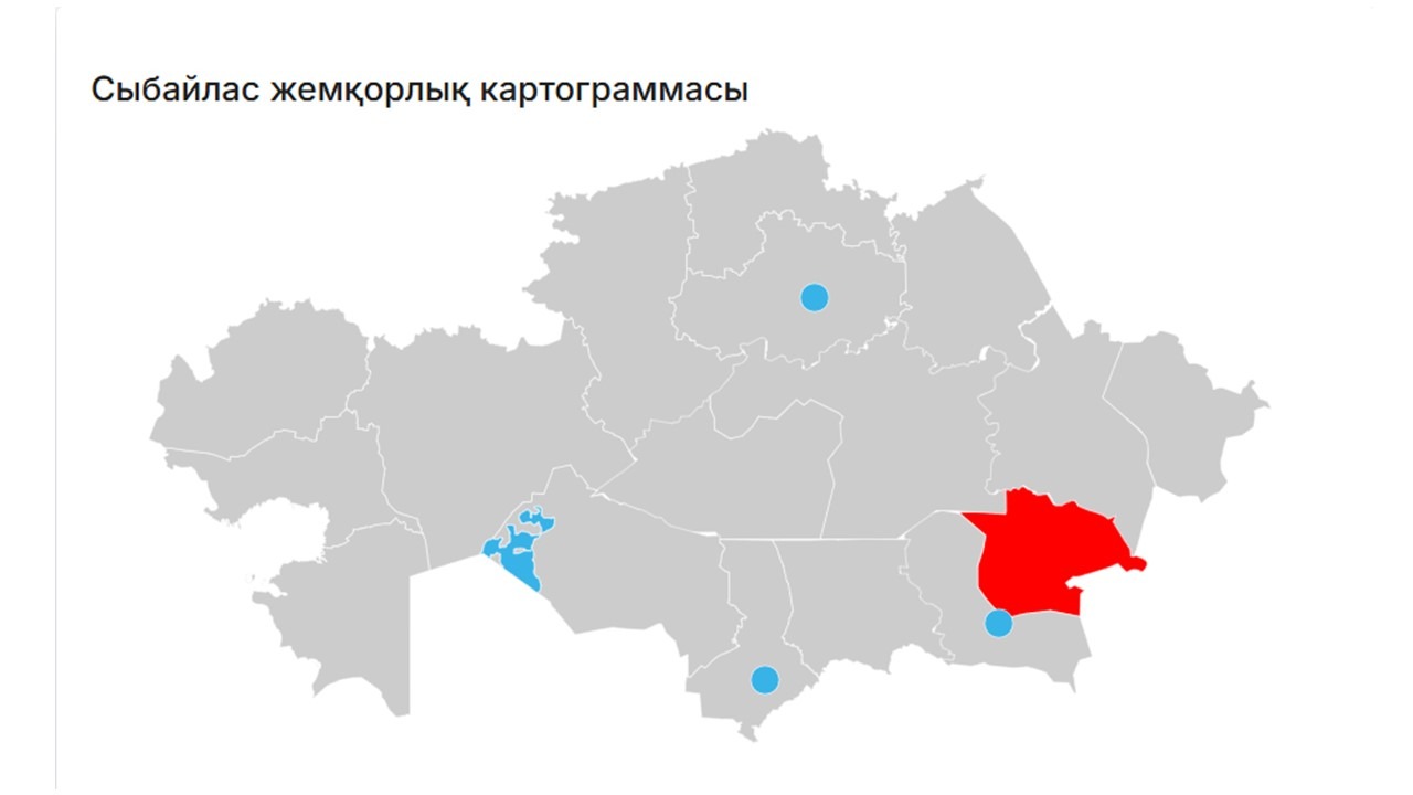 Сыбайлас жемқорлық тәуекелдерінің картасы
